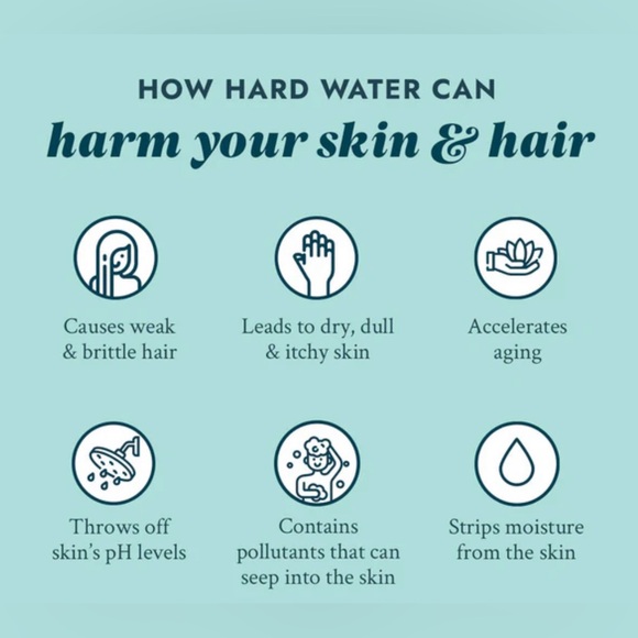 2 pack VITAMIN C SHOWER FILTERS 
LAVENDER LAND & CITRUS CRUSH - NEW IN BOX - Picture 9 of 15